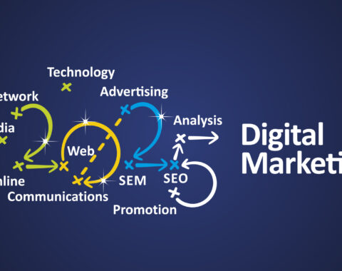 Digital-Marketing-2025