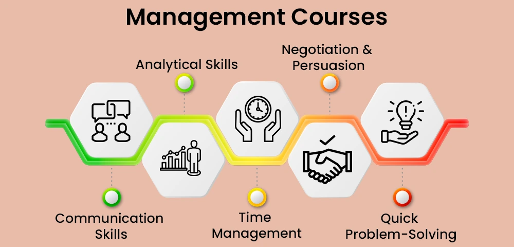 Illustration showing a project plan leading to a happy customer handshake
